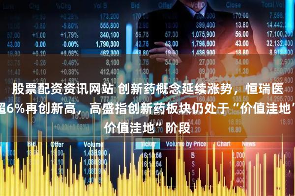 股票配资资讯网站 创新药概念延续涨势，恒瑞医药涨超6%再创新高，高盛指创新药板块仍处于“价值洼地”阶段